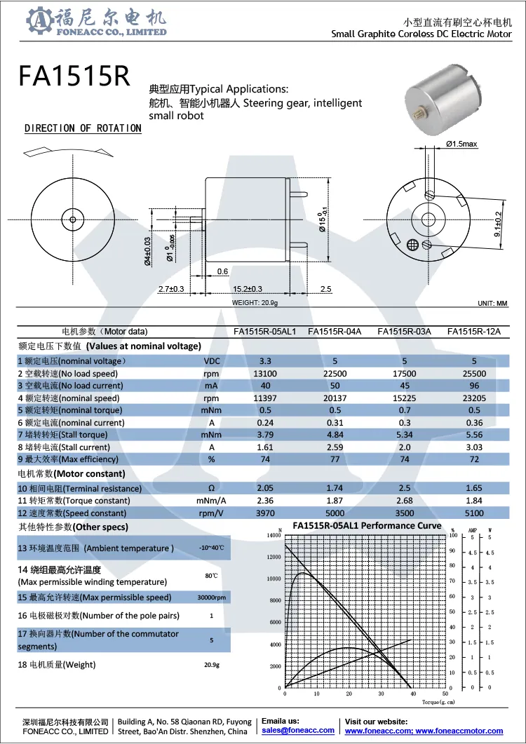 1515r 15 mm kernloser Mikrobürsten-DC-Elektromotor.webp