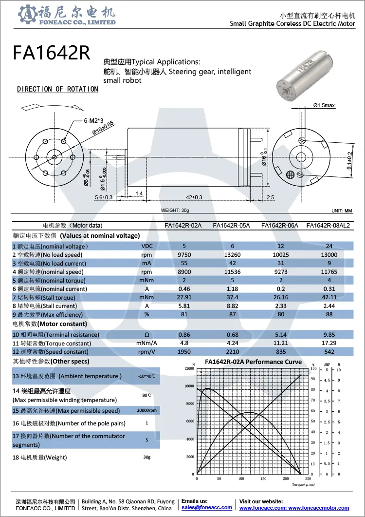 1642r 16 mm kernloser Mikrobürsten-DC-Elektromotor.webp
