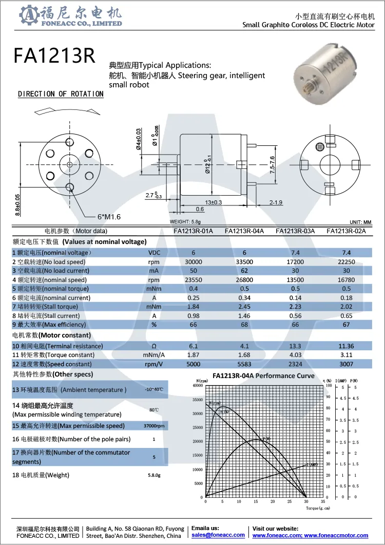 1213r 12 mm kernloser Mikrobürsten-DC-Elektromotor.webp